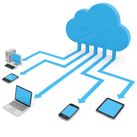 Cloud sharing and data synchronization