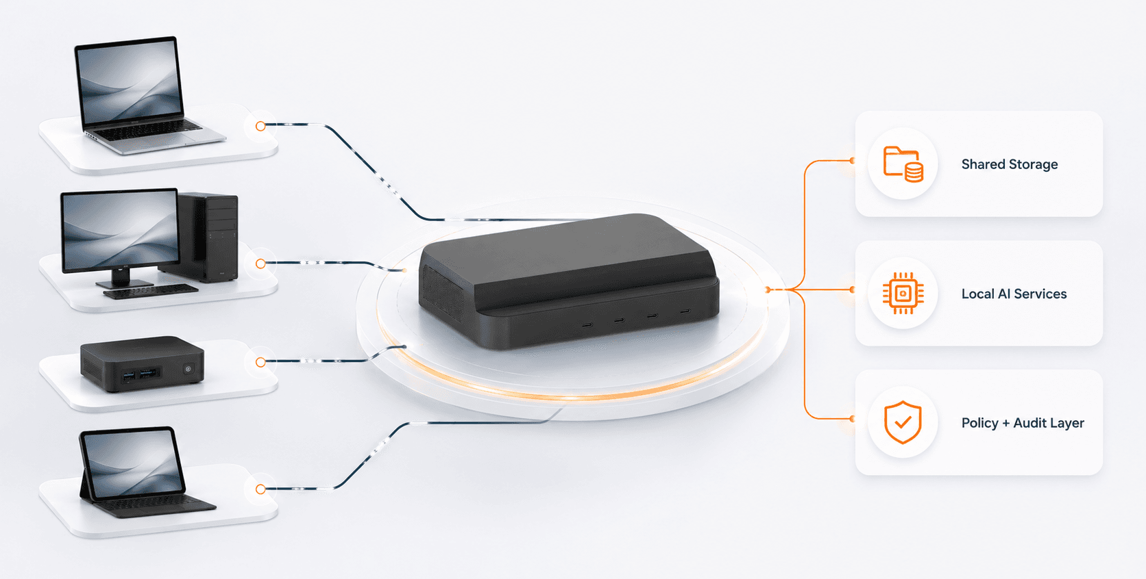 RocketBox product concept
