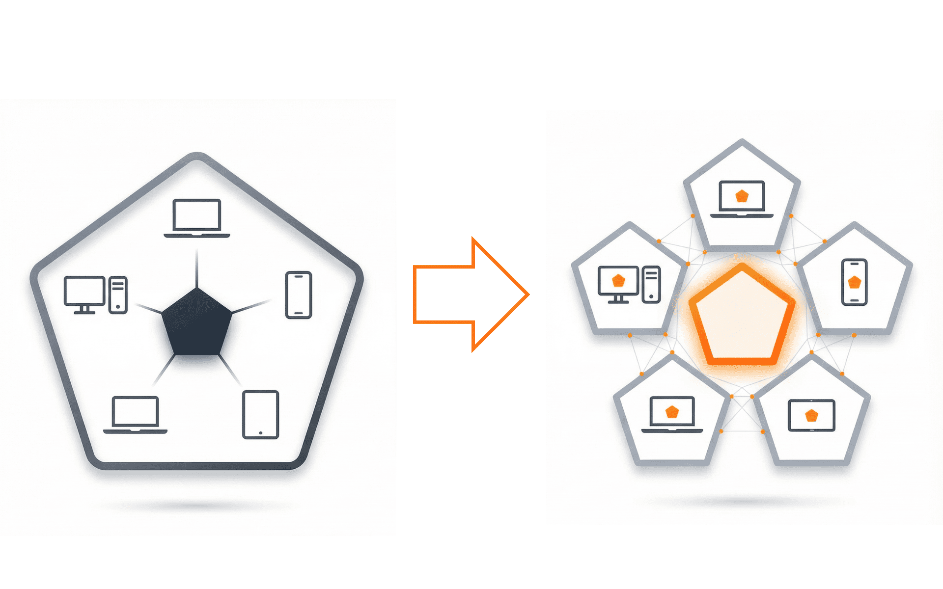 Agantic Data Exchange